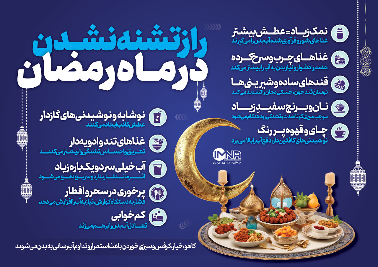 ۱۰ نکته برای جلوگیری از تشنگی در ماه رمضان