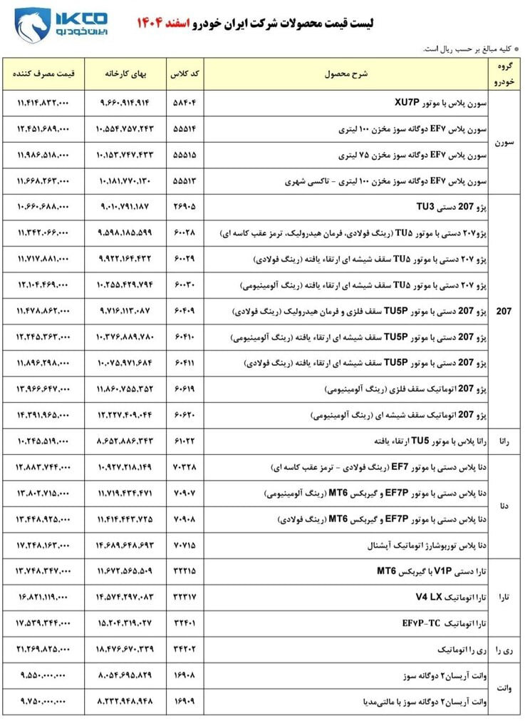 جدیدترین قیمت محصولات ایران خودرو امروز یکشنبه ۳ اسفند