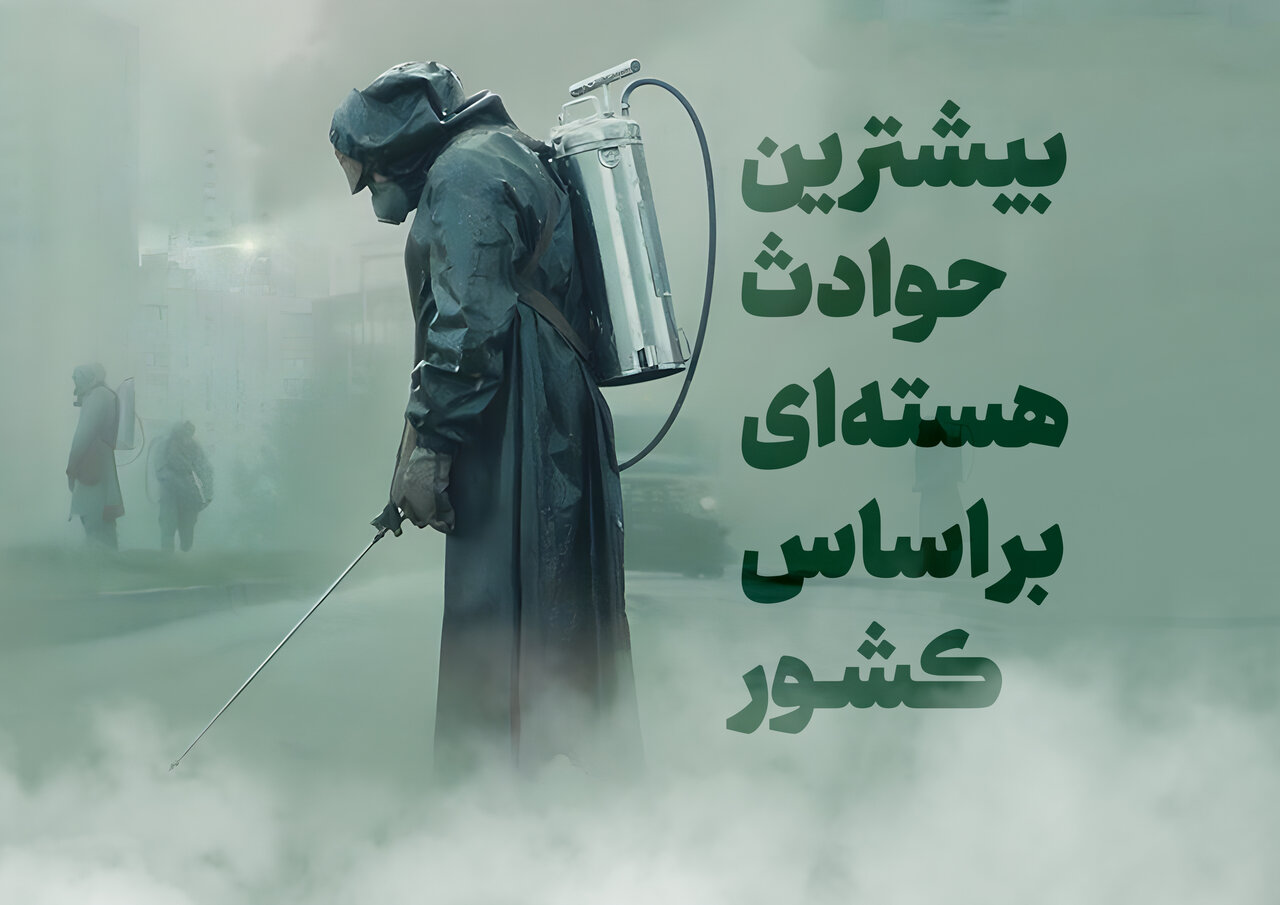 بیشترین حوادث هسته‌ای جهان براساس کشورها