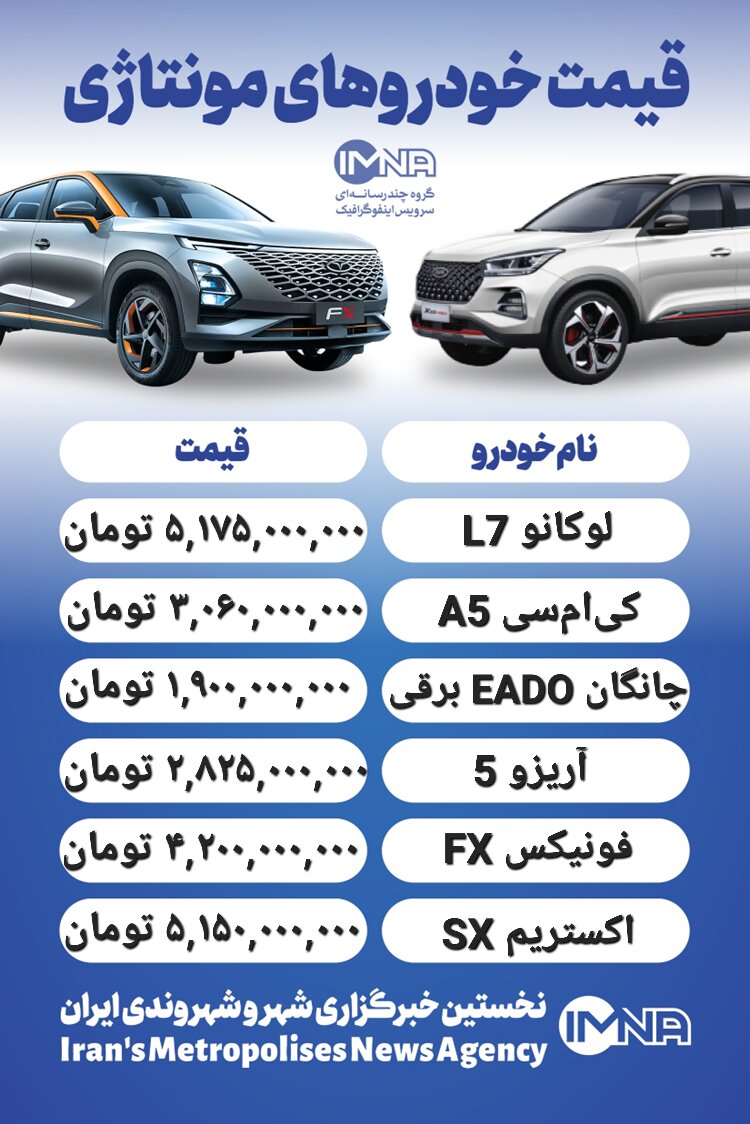 قیمت روز محصولات ایران خودرو و سایپا ۵ اسفند+ جدول