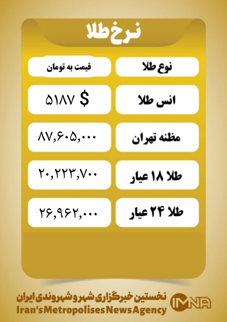 قیمت طلا ۱۸ عیار امروز چهارشنبه ۶ اسفند ۱۴۰۴