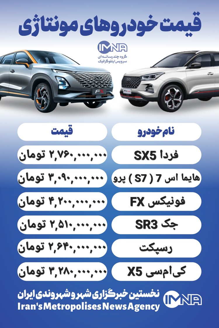 قیمت روز محصولات ایران خودرو و سایپا ۶ اسفند+ جدول