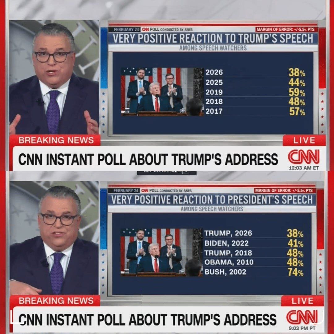 نظرسنجی سی ان ان: ترامپ از خودش هم عقب ماند