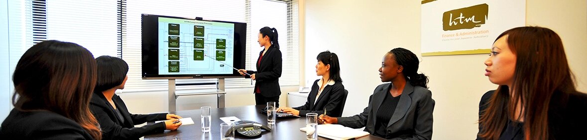 توسعه پایدار شهری با مدیریت منابع انسانی