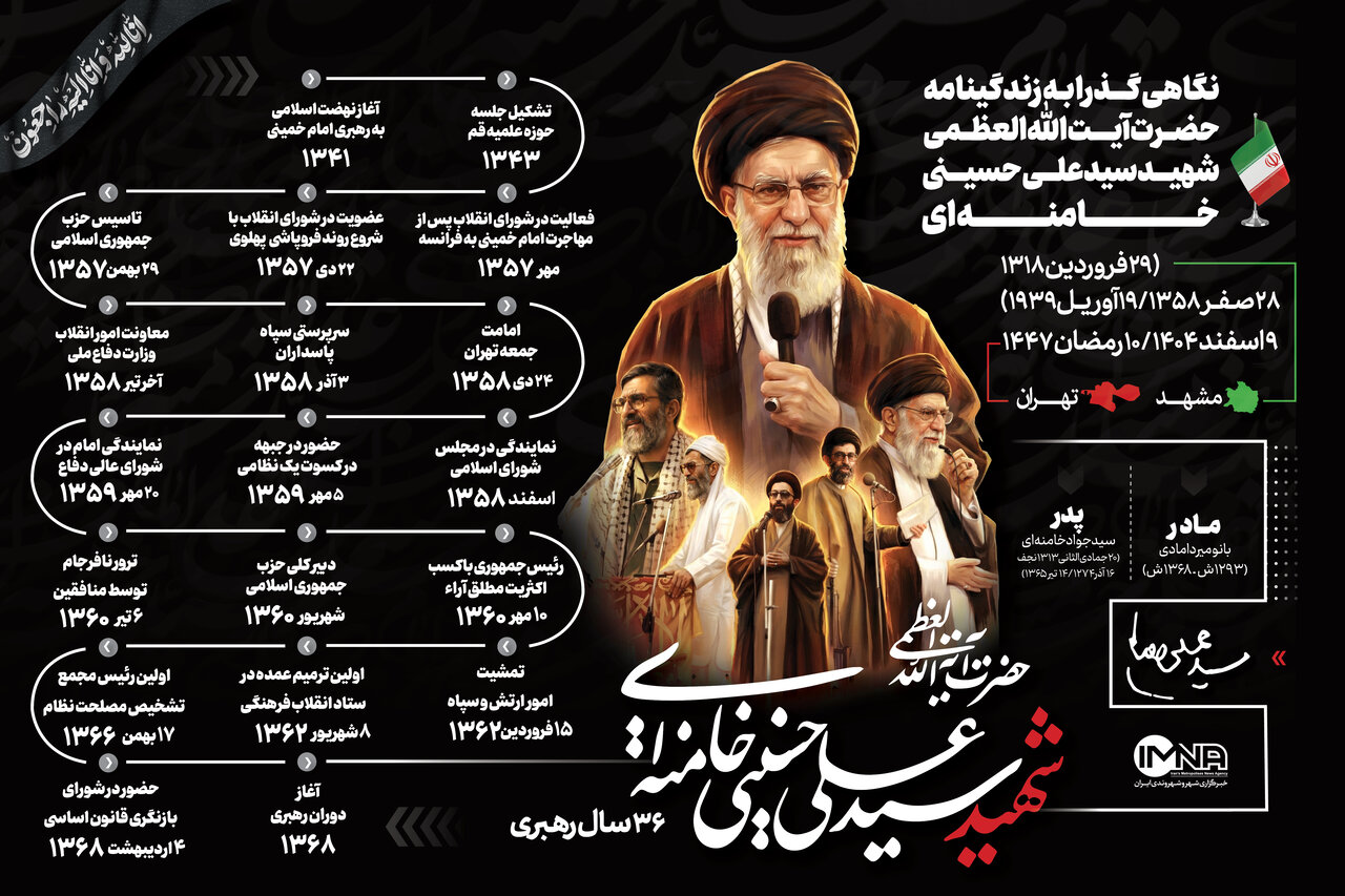 مروری کوتاه بر زندگی سیاسی حضرت آیتاللهالعظمی شهید سیدعلی خامنهای