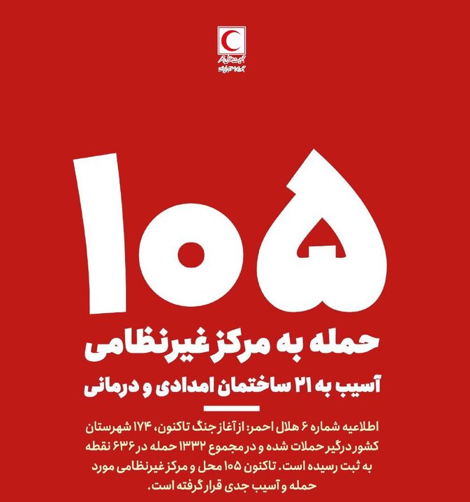 حمله رژیم صهیونیستی و آمریکا به ۱۰۵ مرکز غیرنظامی/ آسیب جدی به ۲۱ ساختمان امدادی و درمان