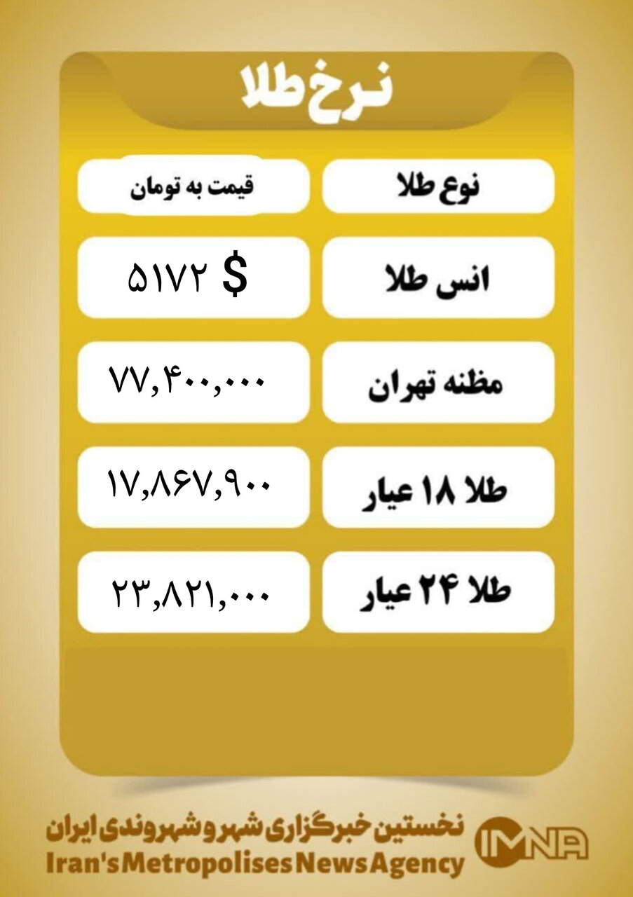 قیمت طلا دیروز یکشنبه ۱۷ اسفند ۱۴۰۴