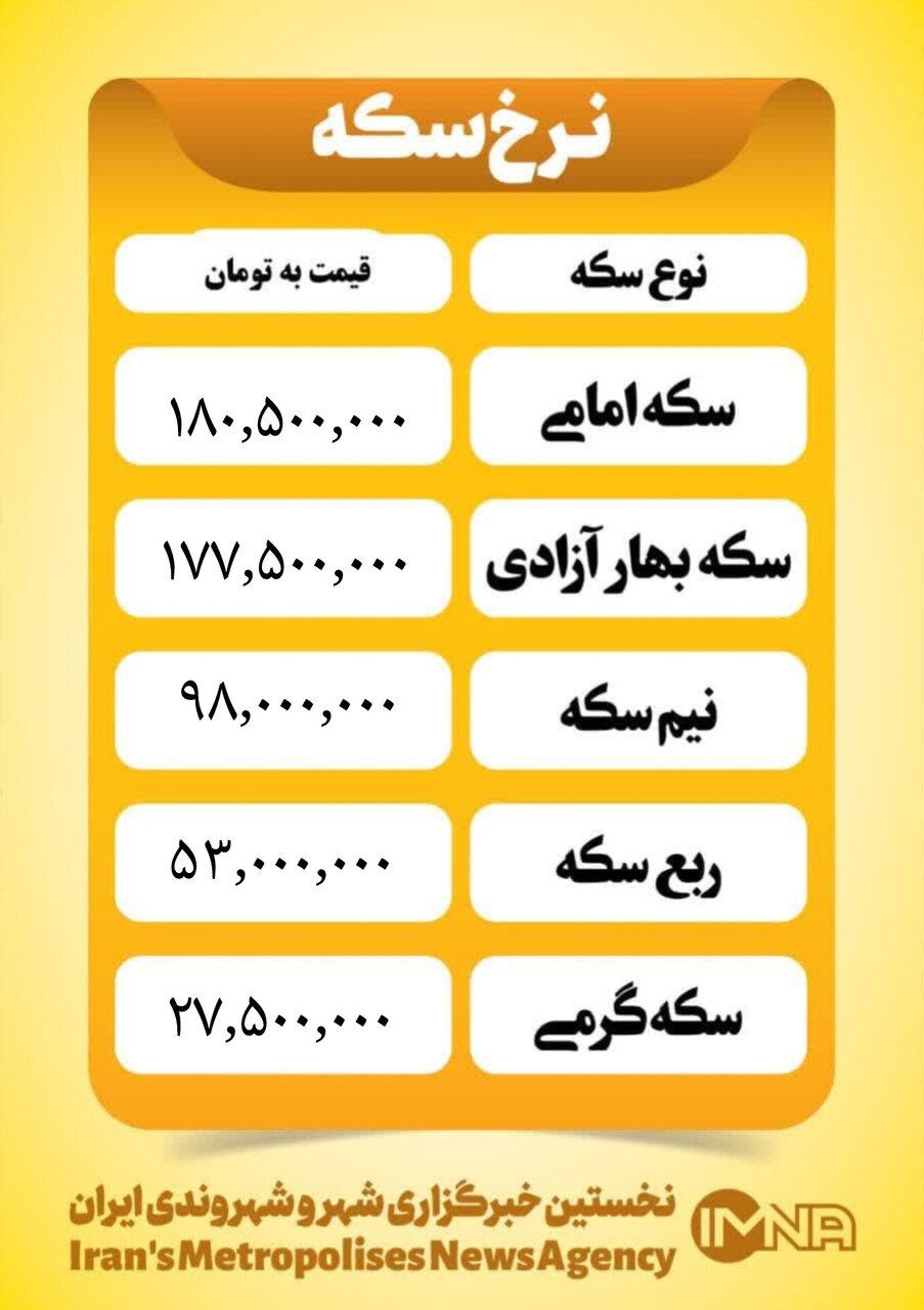 قیمت سکه امروز دوشنبه ۱۸ اسفند ۱۴۰۴