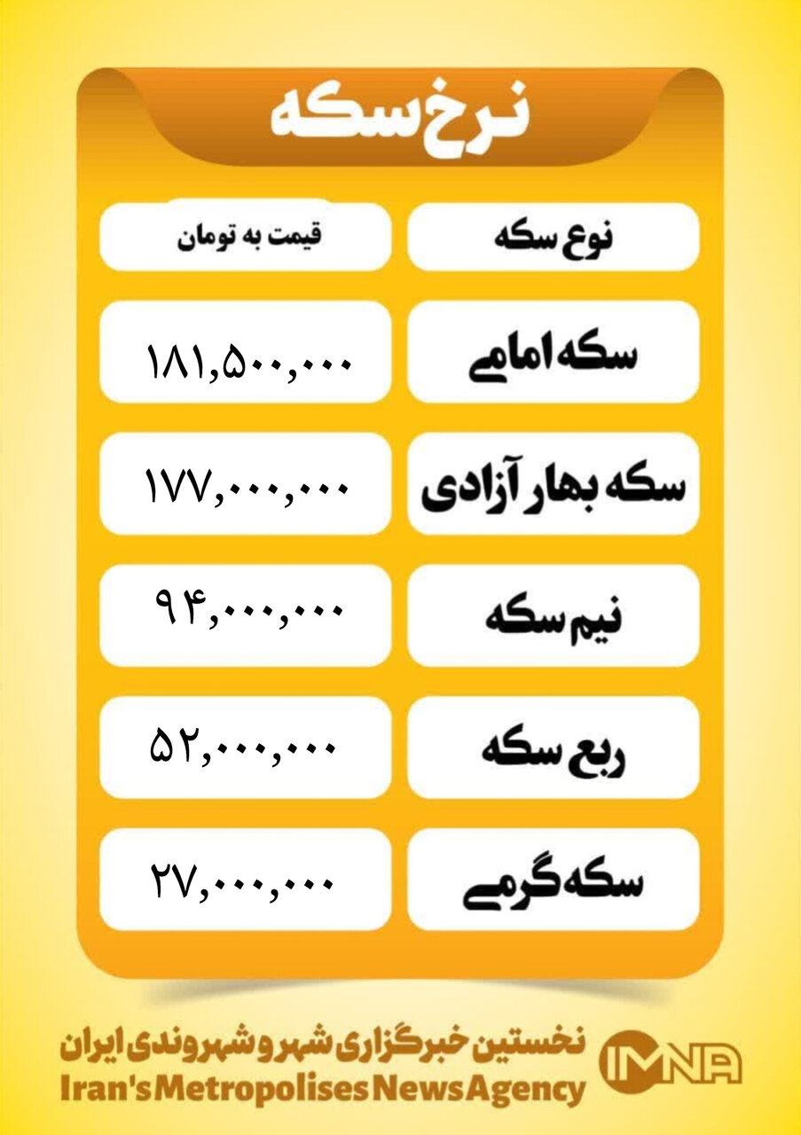قیمت سکه امروز سه شنبه ۱۹ اسفند ۱۴۰۴