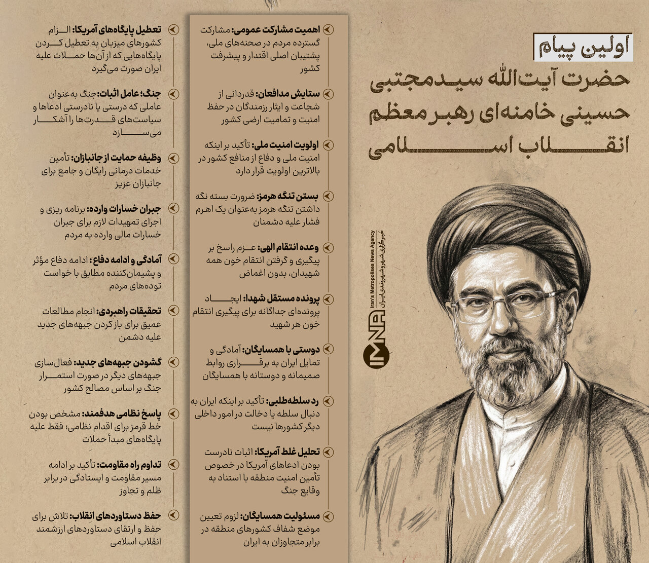 ۲۰ نکته از نخستین پیام رهبر انقلاب اسلامی