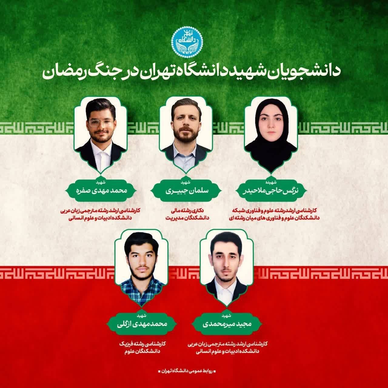 دانشجویان شهید، نماد مقاومت دانشگاهی در برابر استکبار جهانی