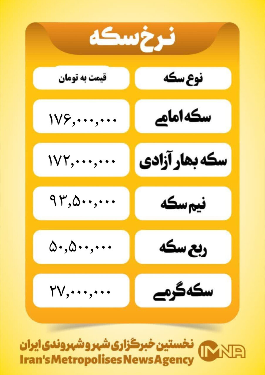 قیمت سکه امروز  یکشنبه ۲۴ اسفند ۱۴۰۴