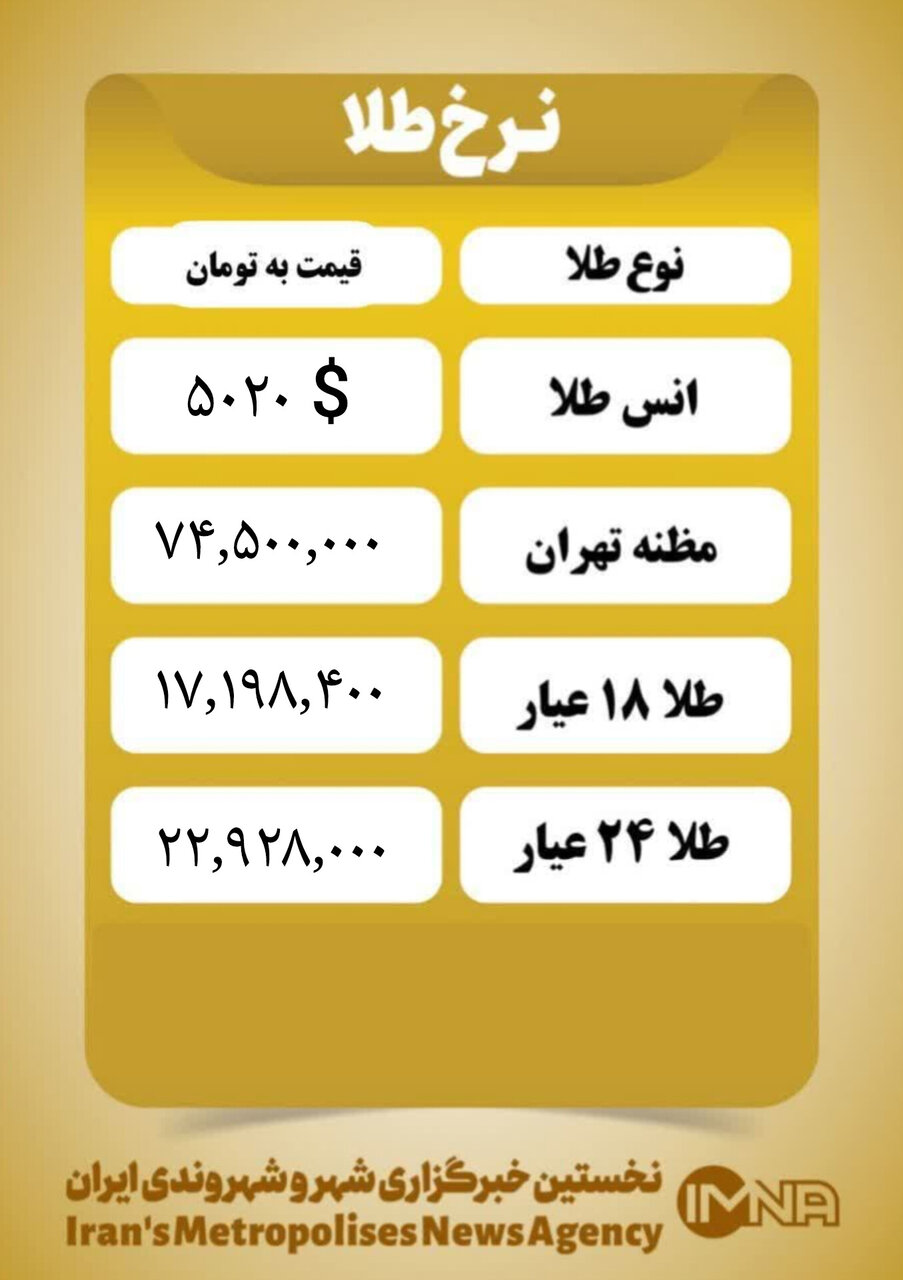 قیمت طلا امروز یکشنبه ۲۴ اسفند ۱۴۰۴