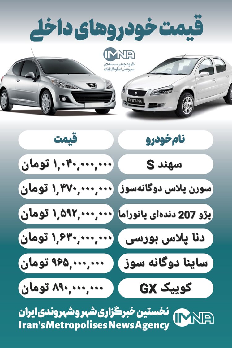 قیمت روز محصولات ایران خودرو و سایپا ۲۵ اسفند+ جدول