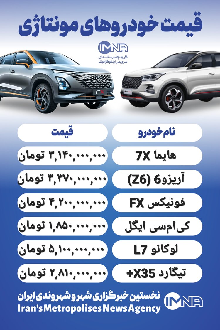قیمت روز محصولات ایران خودرو و سایپا ۲۵ اسفند+ جدول
