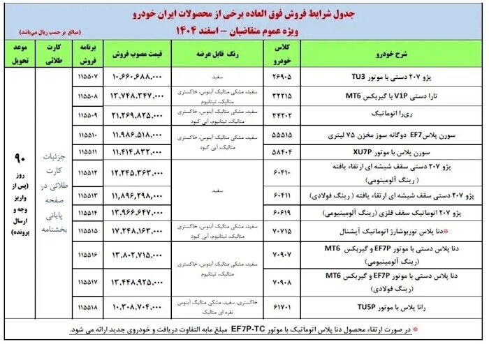 زمان ثبت‌نام فروش فوق العاده ایران‌خودرو اسفند ۱۴۰۴