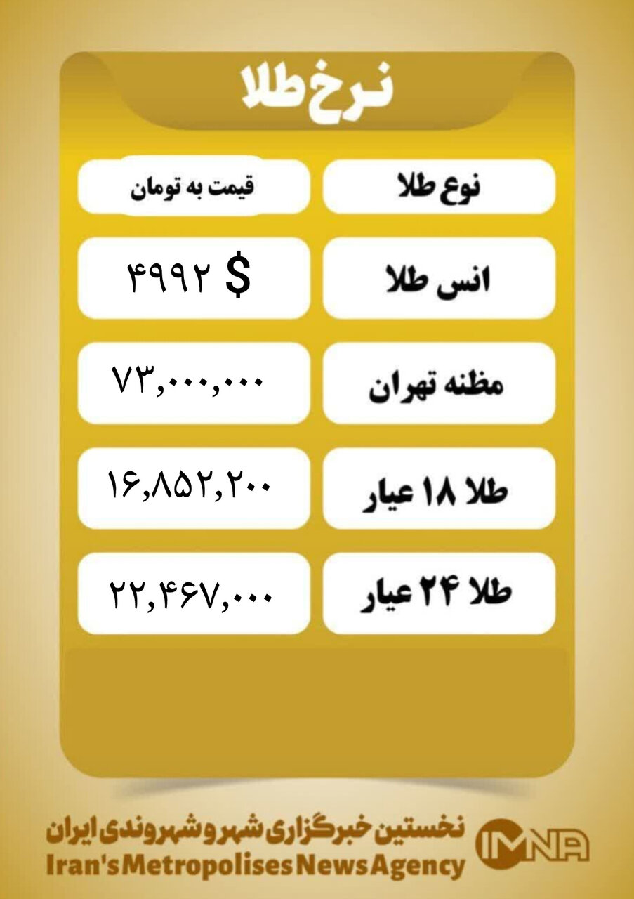 قیمت طلا امروز دوشنبه ۲۵ اسفند ۱۴۰۴