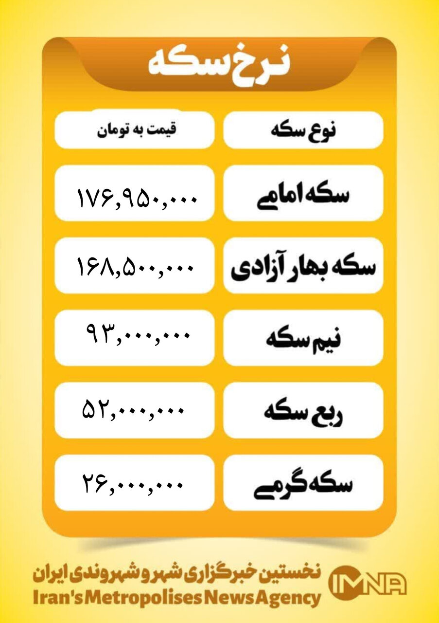 قیمت سکه امروز چهارشنبه ۲۷ اسفند ۱۴۰۴