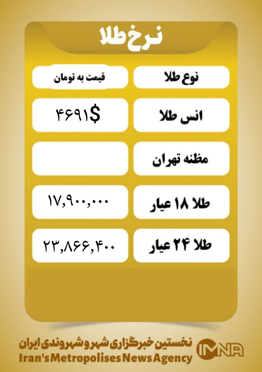 قیمت سکه امروز چهار شنبه ۲۸ اسفند ۱۴۰۴