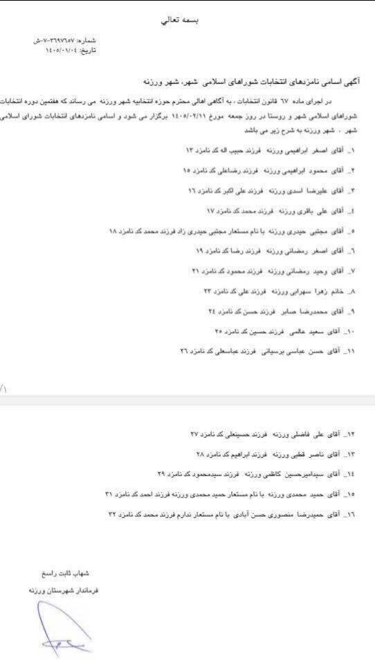 اسامی نامزدهای انتخابات شورای شهر ورزنه اعلام شد
