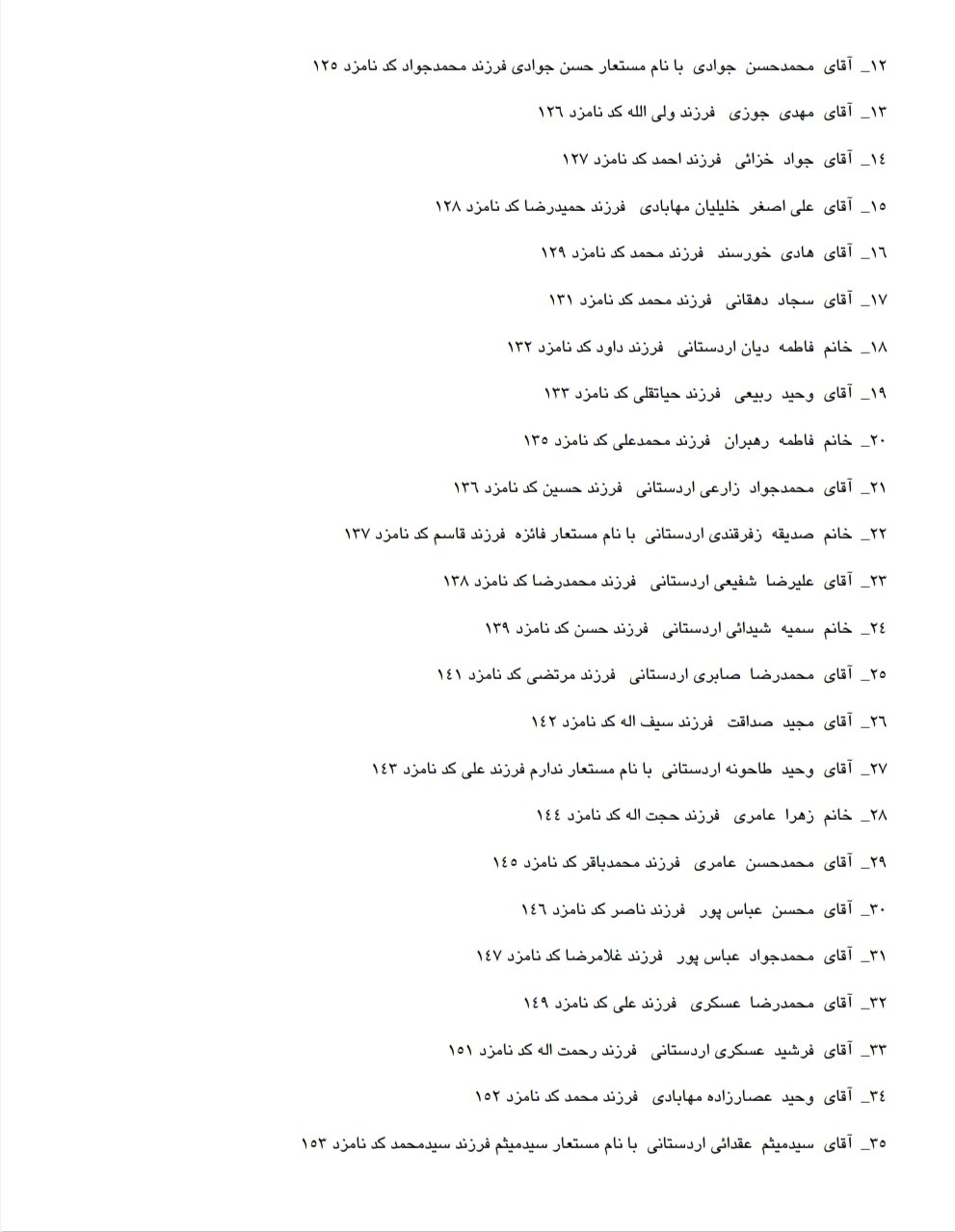 اسامی نامزدهای انتخابات شورای شهر اردستان اعلام شد