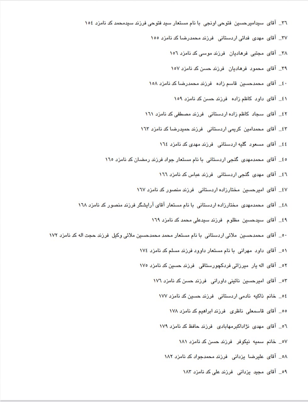 اسامی نامزدهای انتخابات شورای شهر اردستان اعلام شد