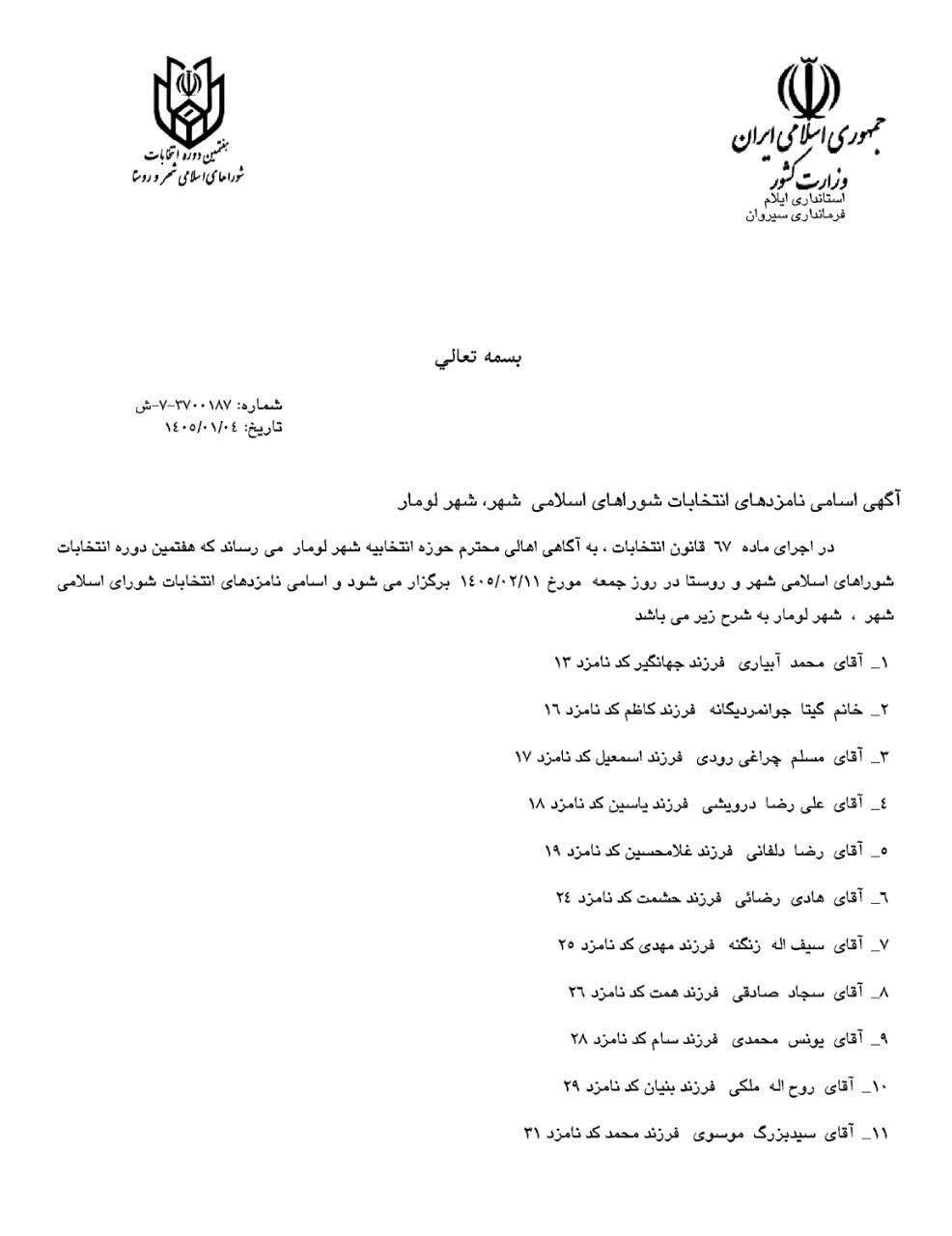 اسامی نهایی نامزدهای انتخابات شورای شهر لومار ایلام اعلام شد