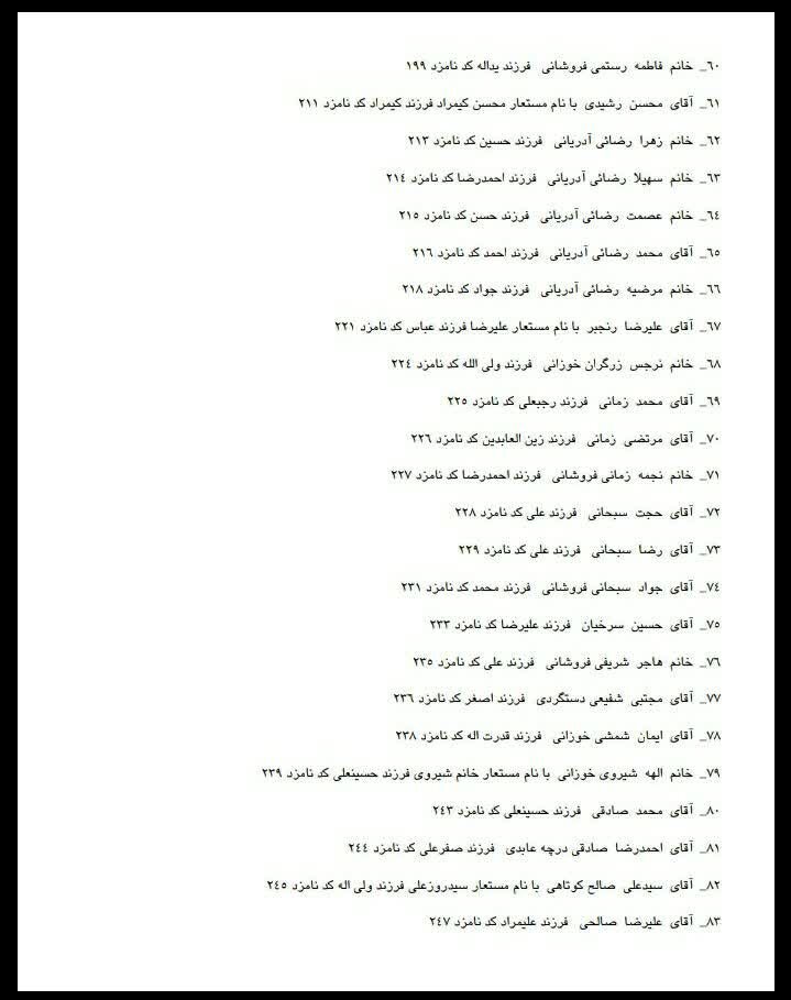 اسامی نامزدهای انتخابات شورای شهر خمینیشهر اعلام شد