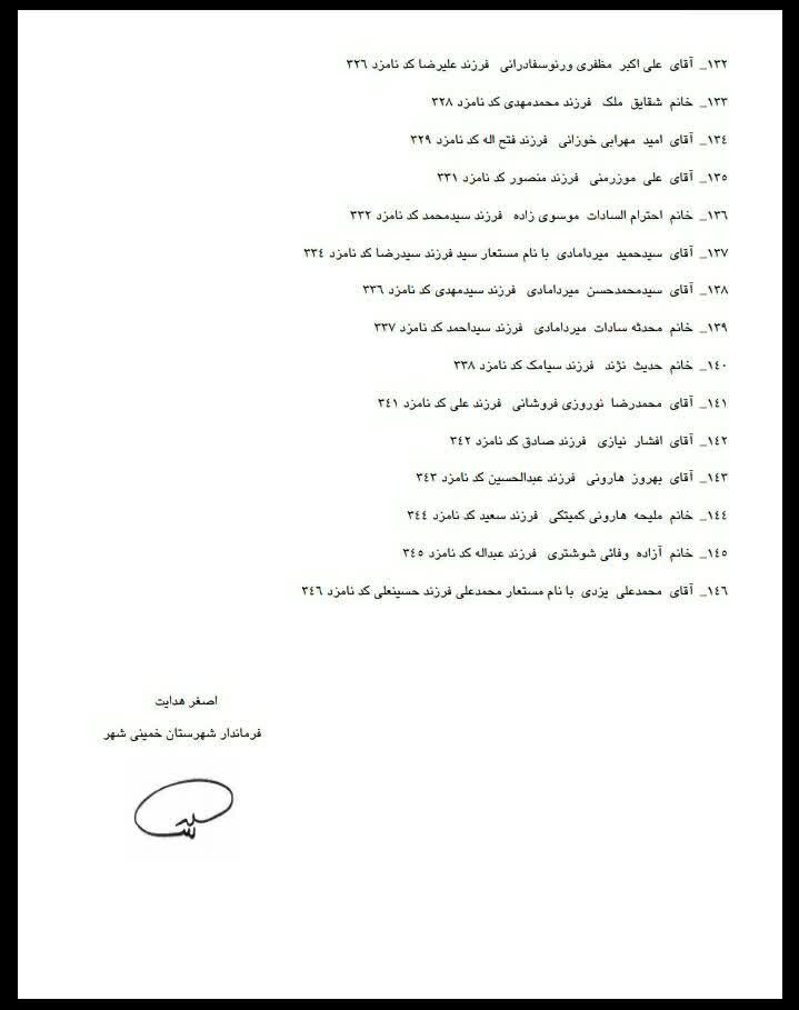 اسامی نامزدهای انتخابات شورای شهر خمینی‌شهر اعلام شد