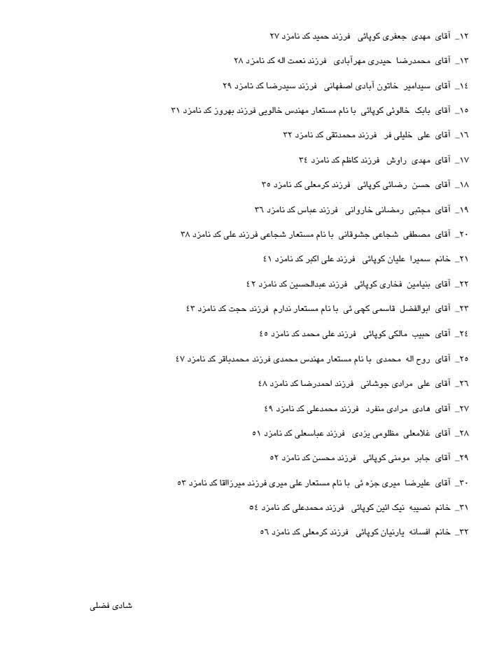 اسامی نامزدهای انتخابات شورای شهر کوهپایه اعلام شد