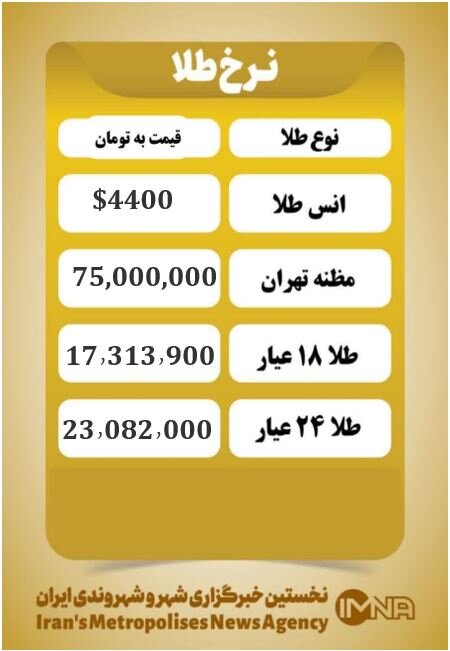 قیمت طلا امروز چهارشنبه ۵ فروردین ۱۴۰۵