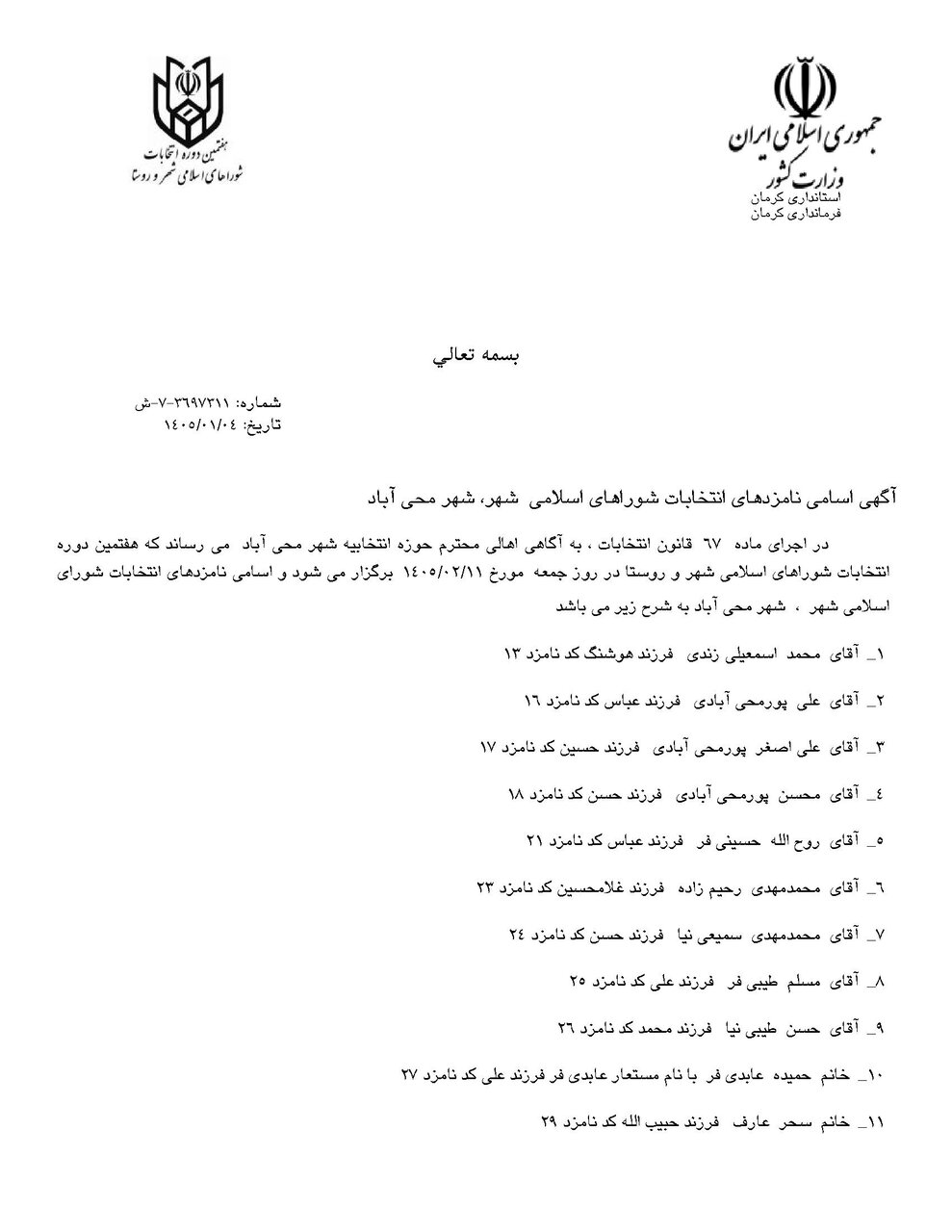 اسامی نامزدهای انتخابات شورای شهر در کرمان