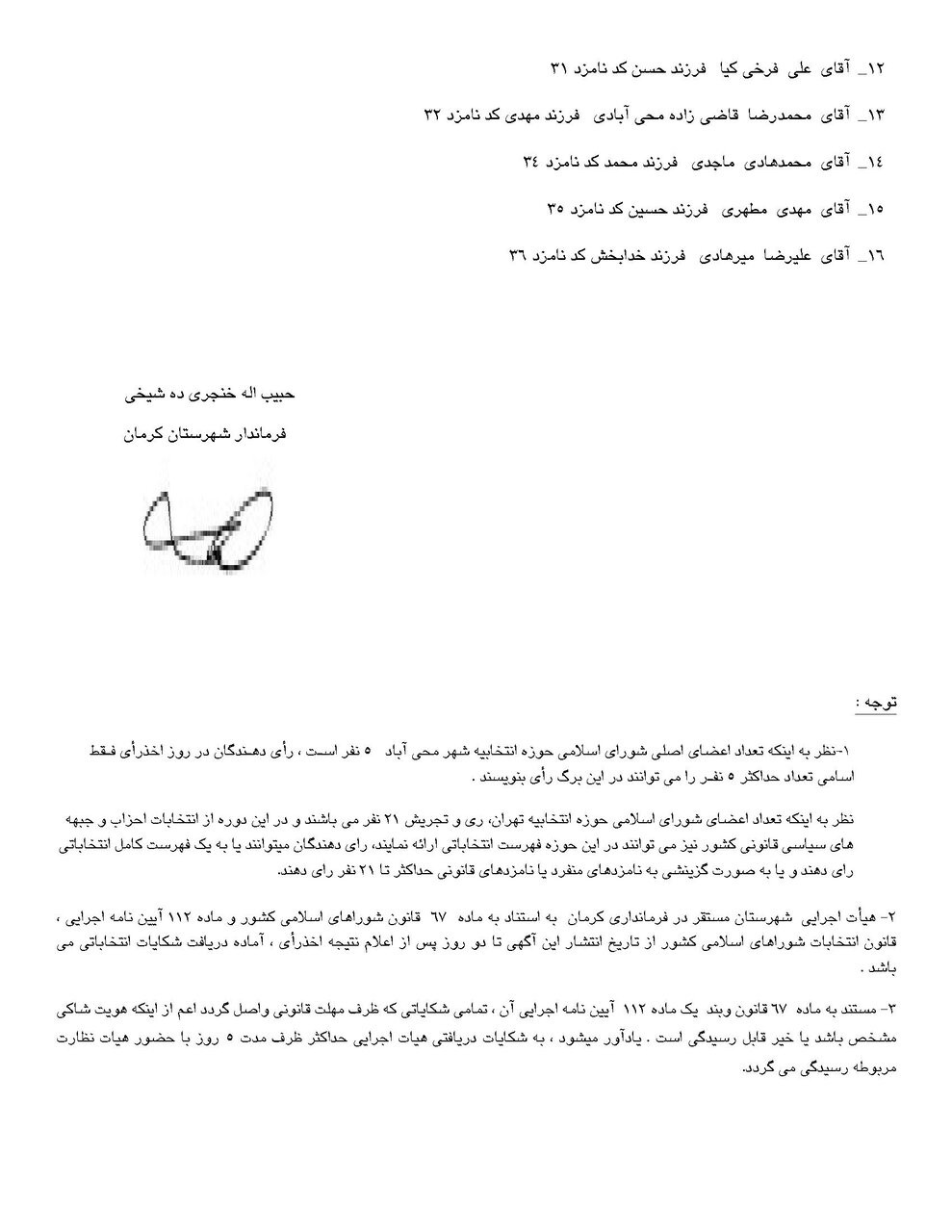 اسامی نامزدهای انتخابات شورای شهر در کرمان