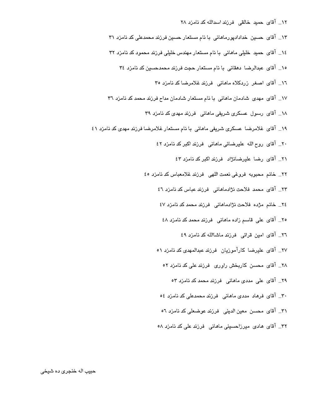 اسامی نامزدهای انتخابات شورای شهر در کرمان