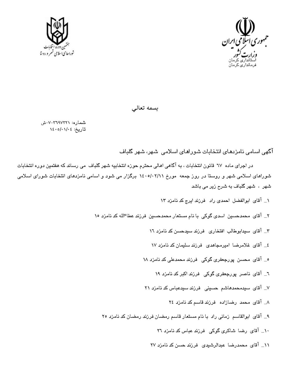 اسامی نامزدهای انتخابات شورای شهر در کرمان