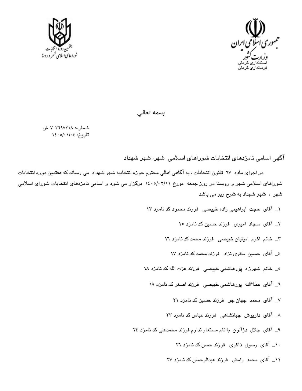 اسامی نامزدهای انتخابات شورای شهر در کرمان