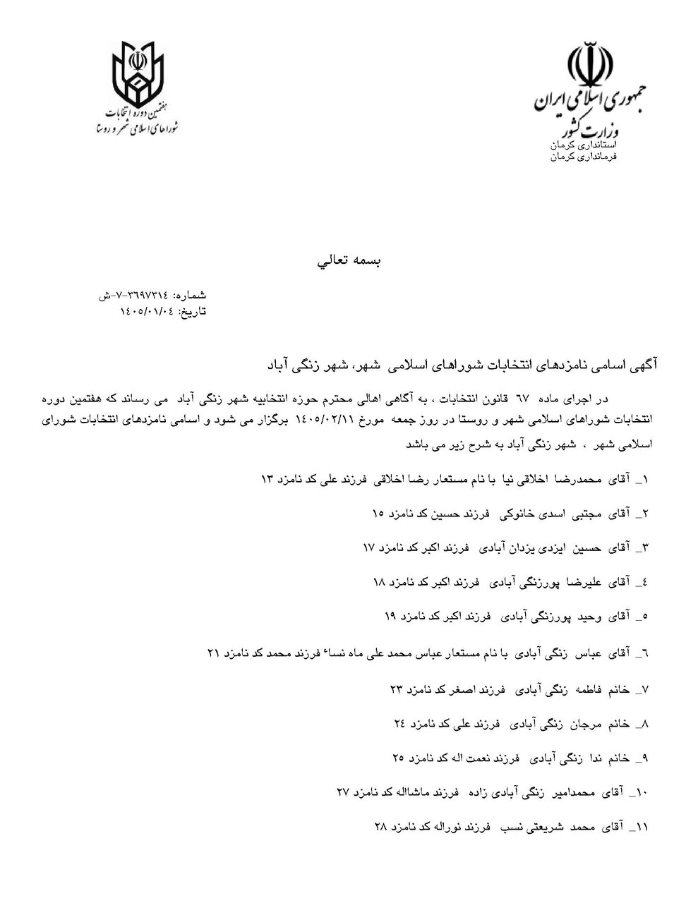 اسامی نامزدهای انتخابات شورای شهر در کرمان