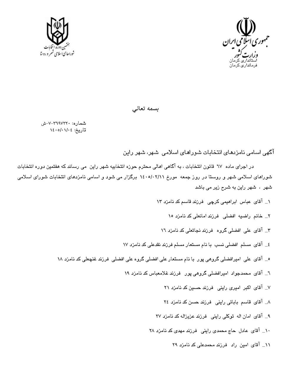 اسامی نامزدهای انتخابات شورای شهر در کرمان