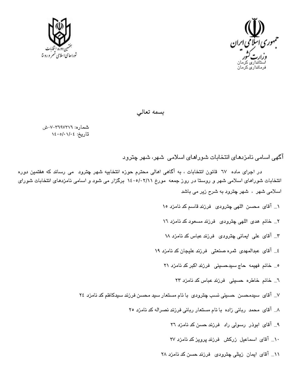 اسامی نامزدهای انتخابات شورای شهر در کرمان