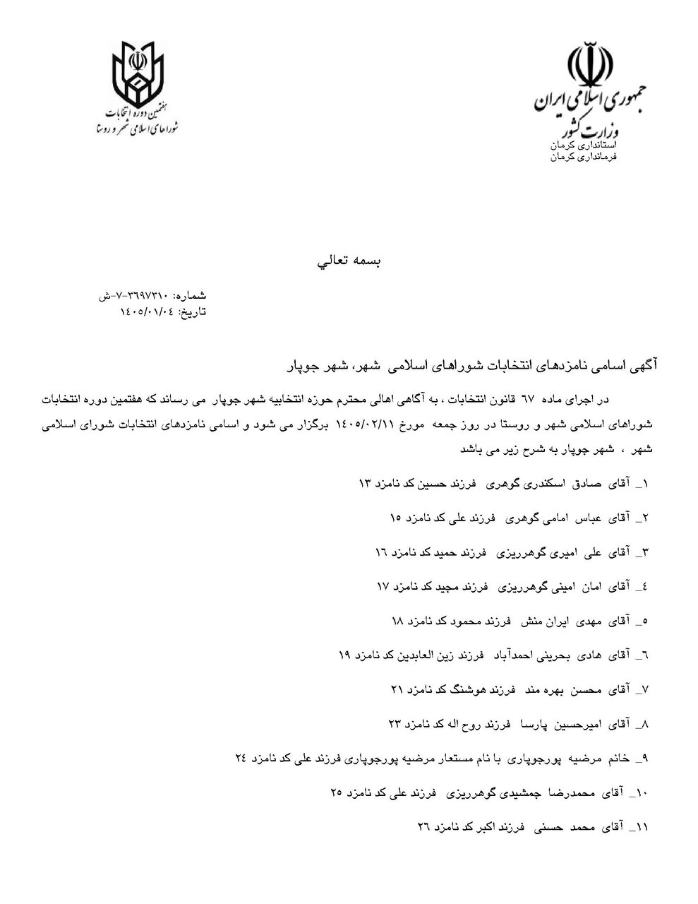 اسامی نامزدهای انتخابات شورای شهر در کرمان