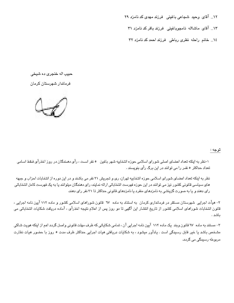 اسامی نامزدهای انتخابات شورای شهر در کرمان