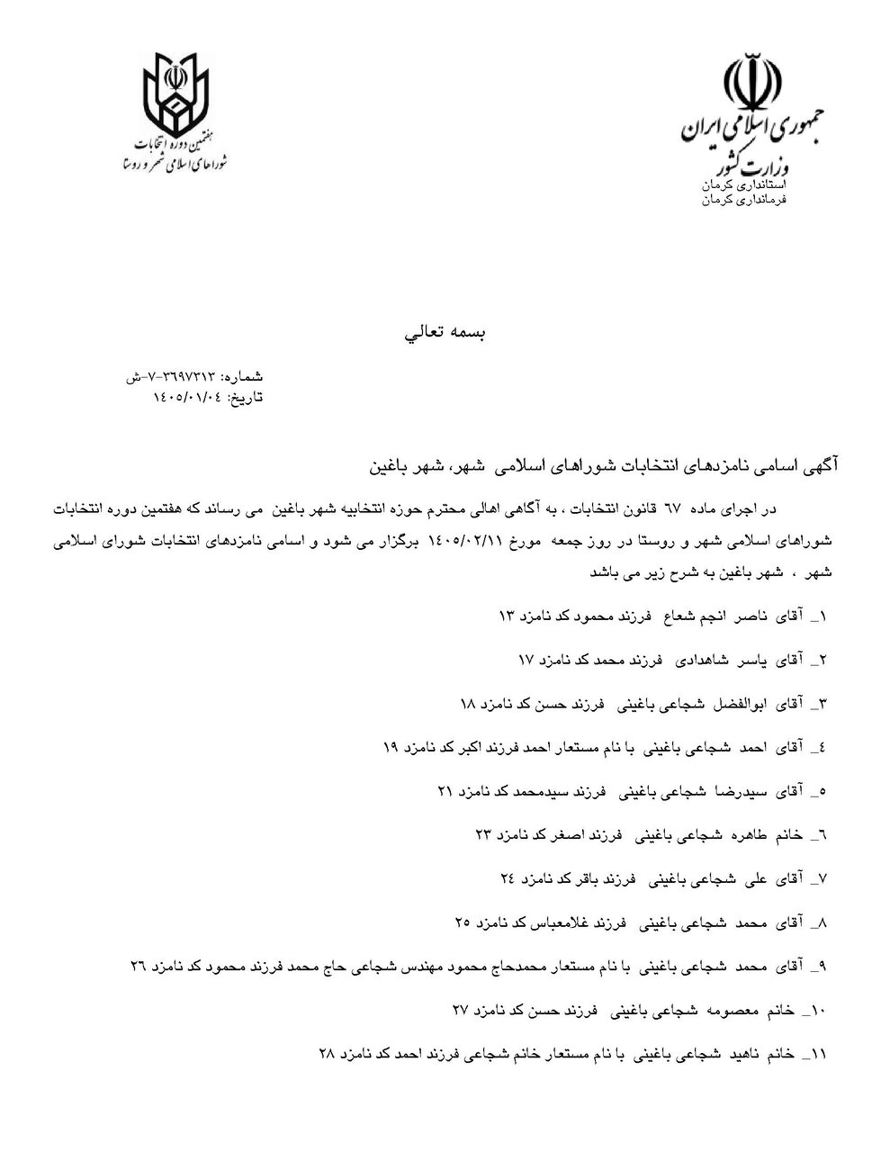 اسامی نامزدهای انتخابات شورای شهر در کرمان