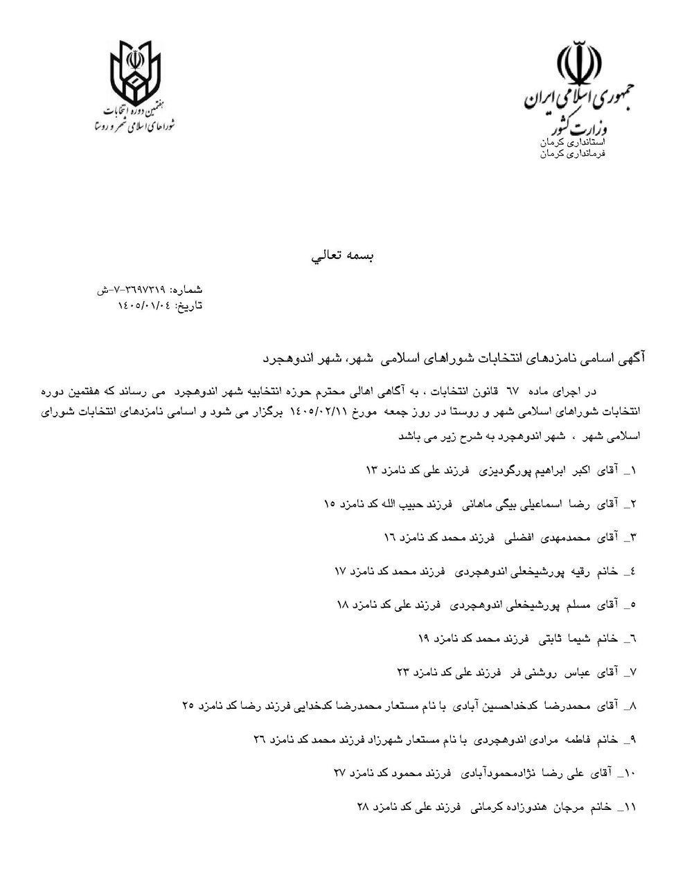اسامی نامزدهای انتخابات شورای شهر در کرمان