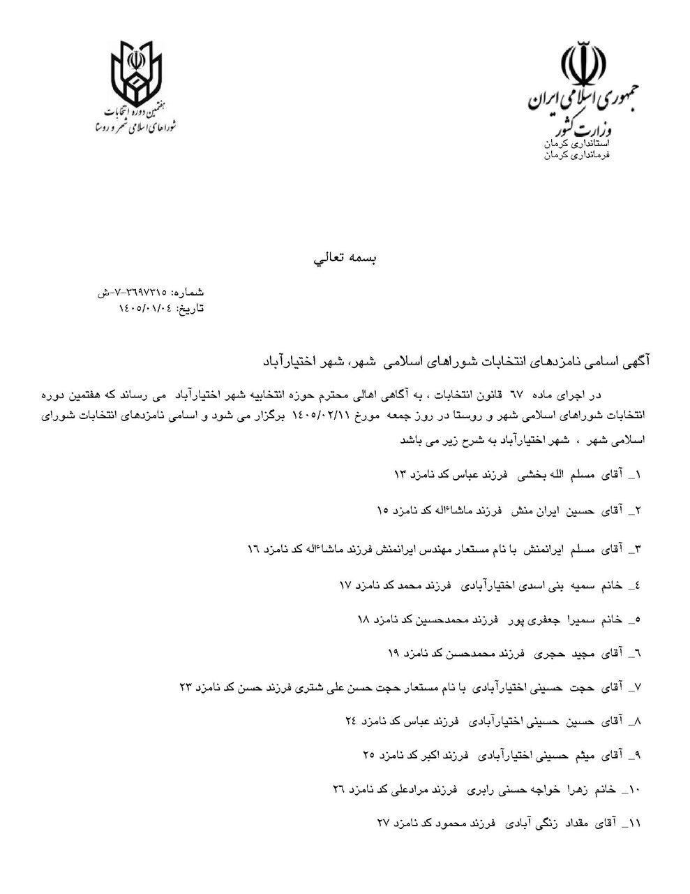 اسامی نامزدهای انتخابات شورای شهر در کرمان