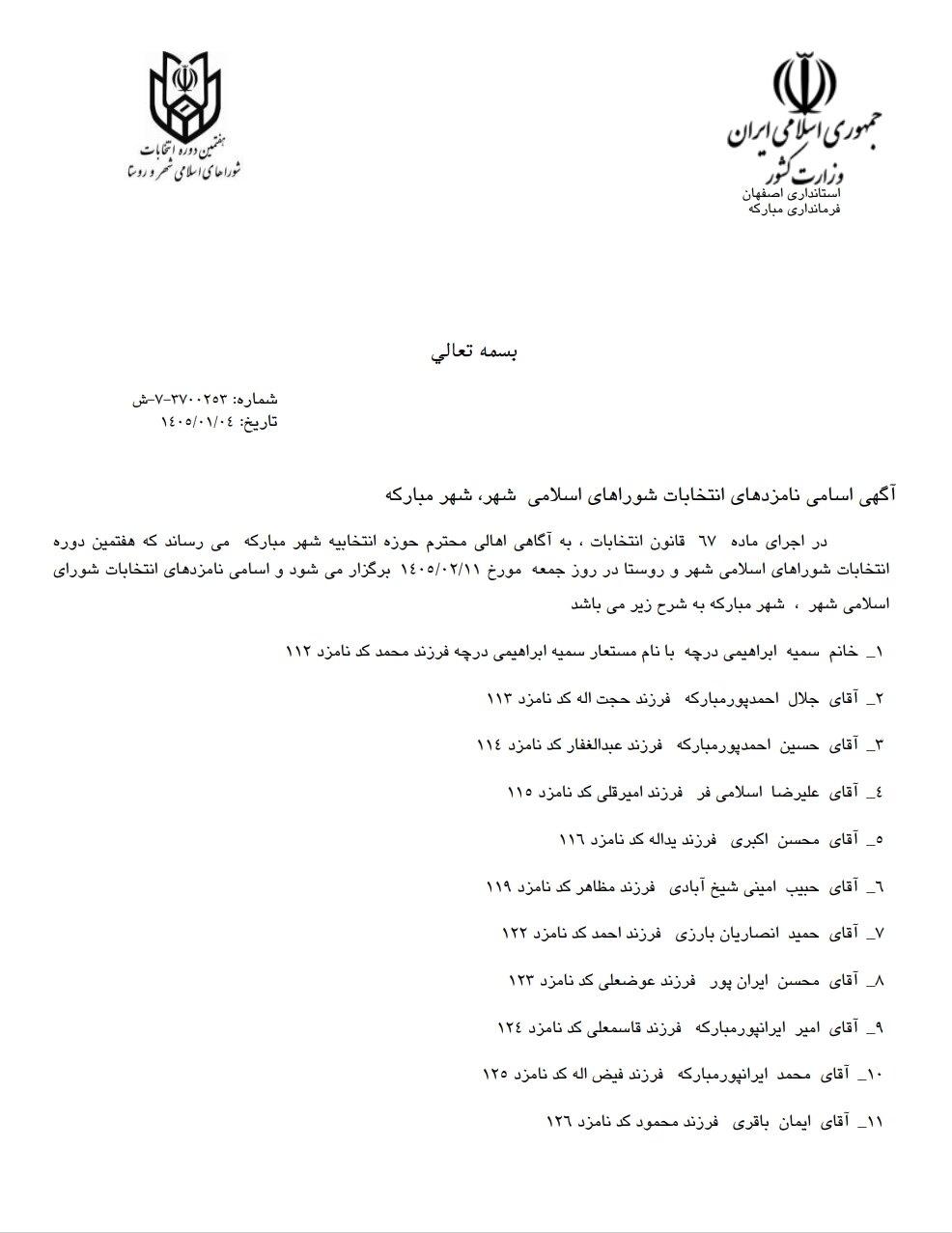اسامی نامزدهای انتخابات شورای شهر مبارکه اعلام شد