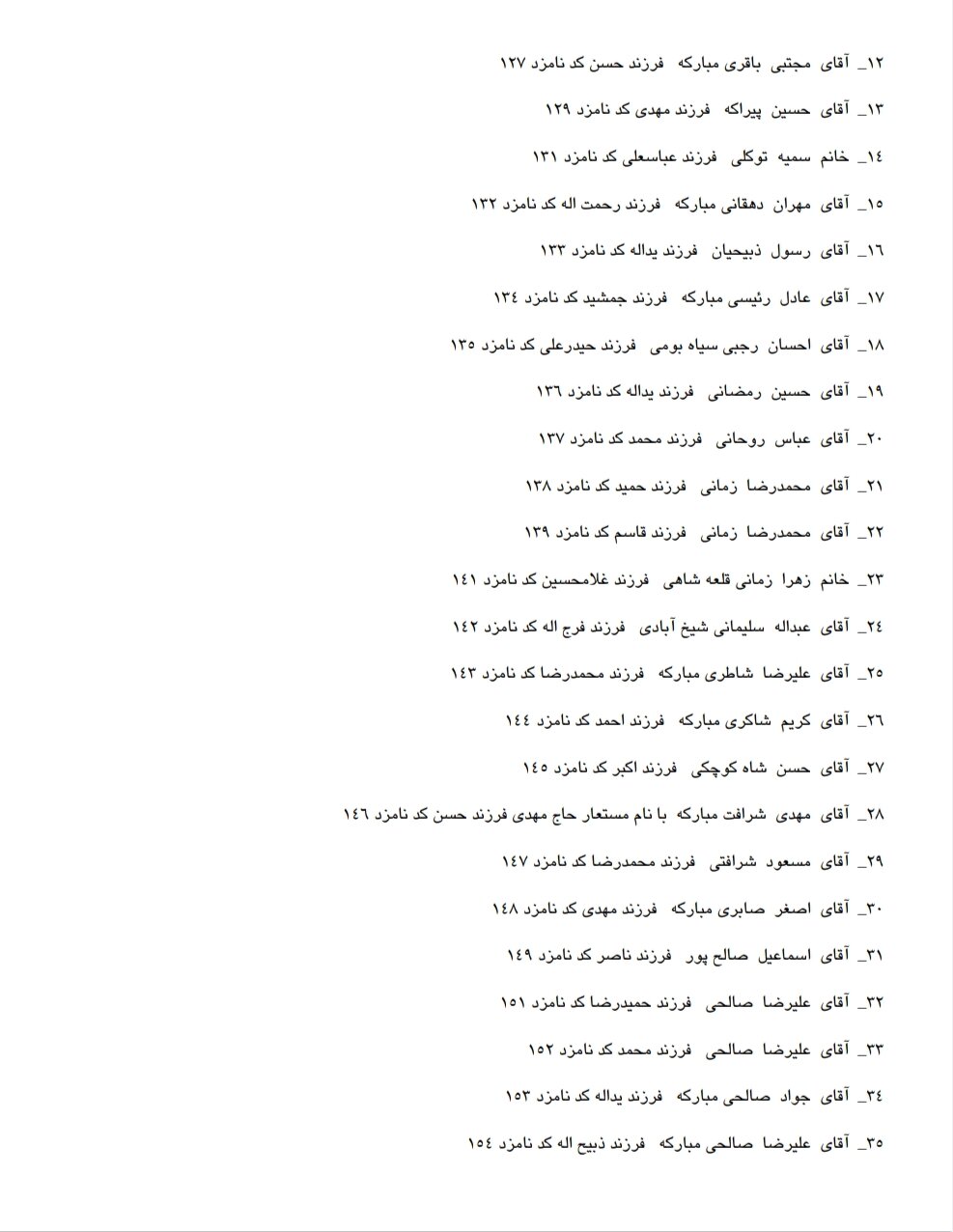 اسامی نامزدهای انتخابات شورای شهر مبارکه اعلام شد
