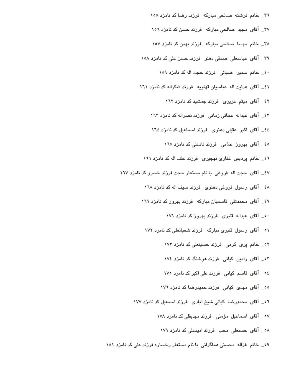 اسامی نامزدهای انتخابات شورای شهر مبارکه اعلام شد