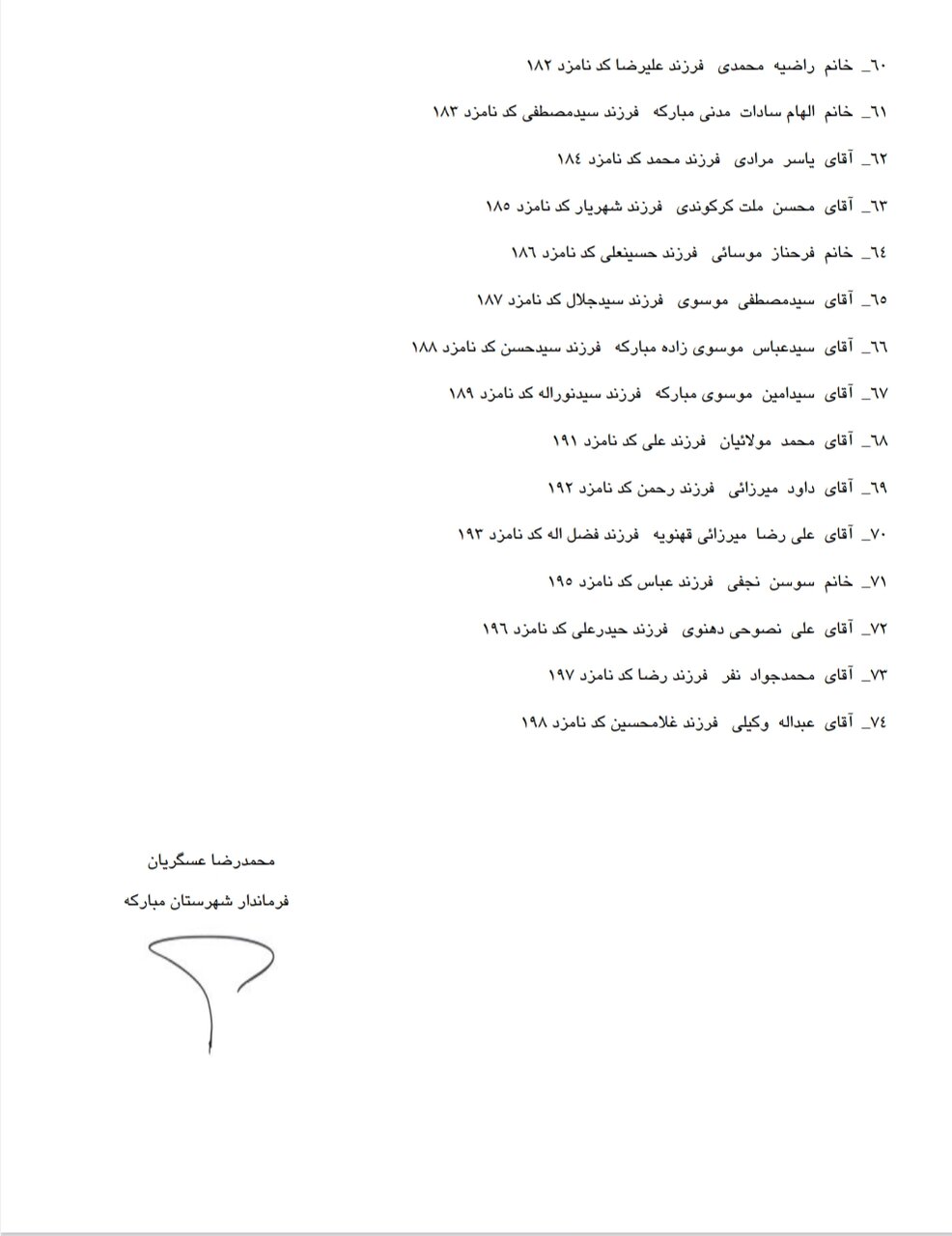 اسامی نامزدهای انتخابات شورای شهر مبارکه اعلام شد