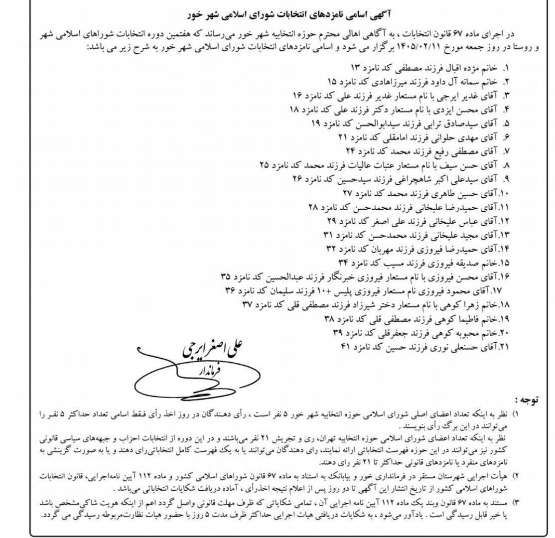اسامی نامزدهای انتخابات شورای شهر خور اعلام شد