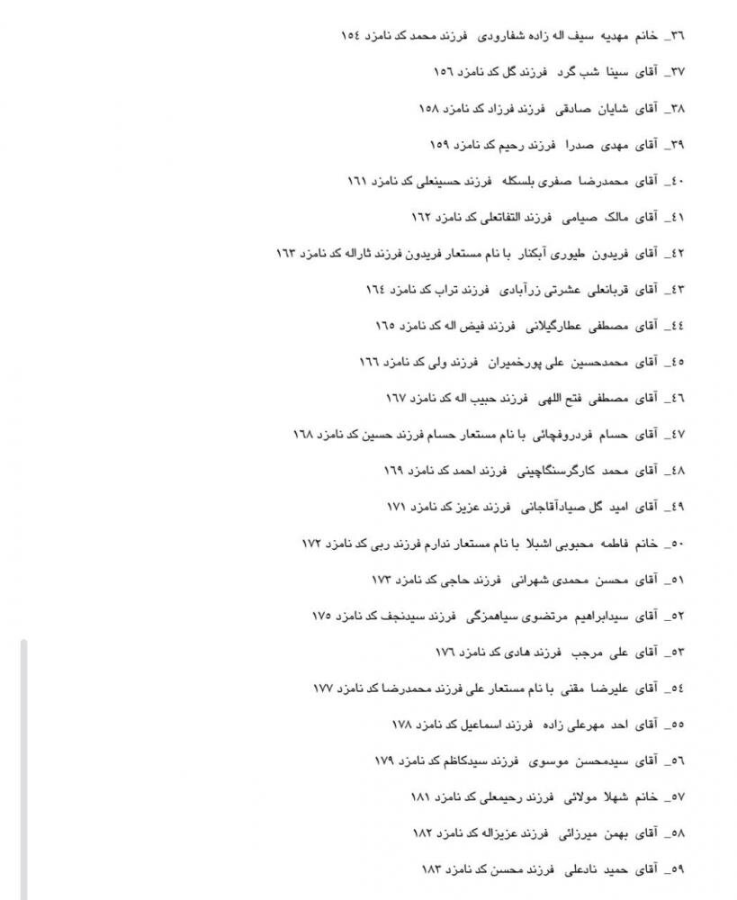 اسامی نامزدهای انتخابات شورای شهر بندرانزلی اعلام شد